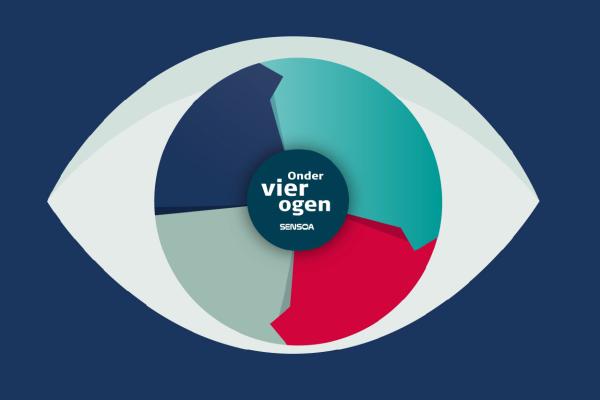 logo van de Onder 4 Ogen gespreksmethodiek