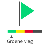 Groene vlag Sensoa Vlaggensysteem